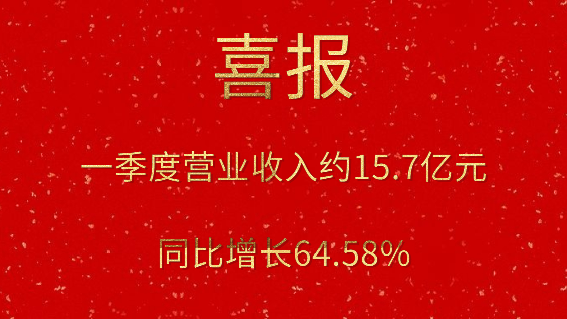 公司一季度实现营业收入约15.7亿元，同比增添64.58%